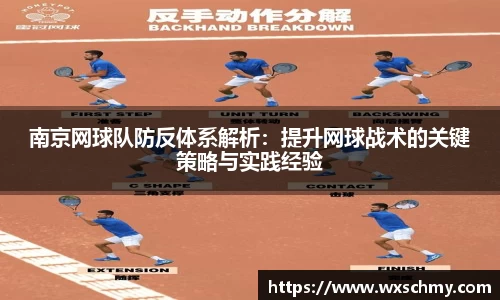 南京网球队防反体系解析：提升网球战术的关键策略与实践经验