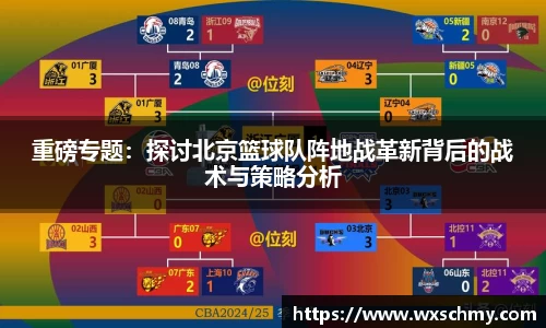 重磅专题：探讨北京篮球队阵地战革新背后的战术与策略分析