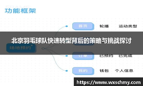 必一APP
